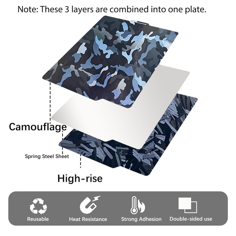 Wefuit 2pcs with 3 Patterns Smooth Camouflage+High Rise Build Plate and Textured PEI Sheet 257x257mm, Double Sided Flexible 3D Printer Platform for Bambu Lab A1/X1/X1C/X1E/P1P/P1S 3D Printers - Image 5